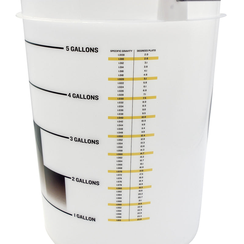 Graduated Markings and Specific Gravity / Plato Chart