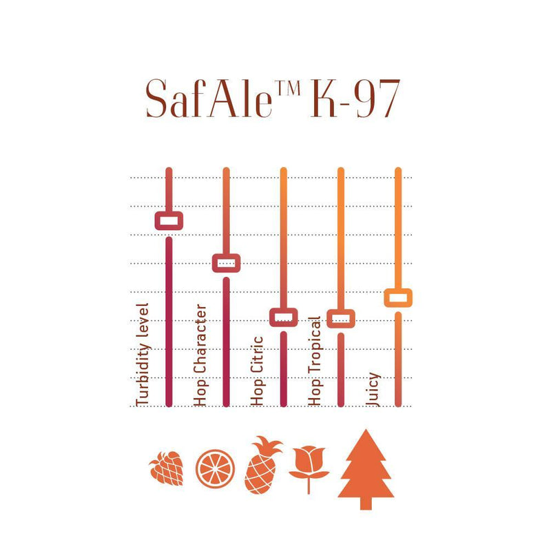 SafAle K-97 German Ale Dry Yeast New England IPA flavor characteristics